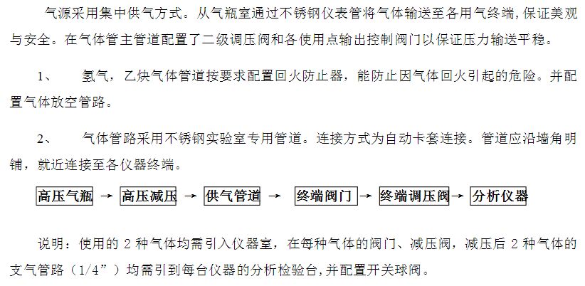 气瓶室通过不锈钢仪表管将气体输送至各用气终端