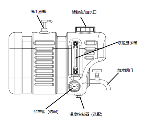 XG-XT1型水箱